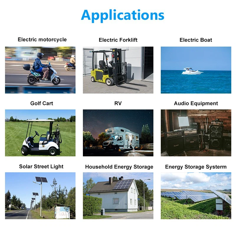 Multiple applications Multiple applications